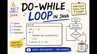 Learn do-while loop in 3-minutes [ EP-14 ]