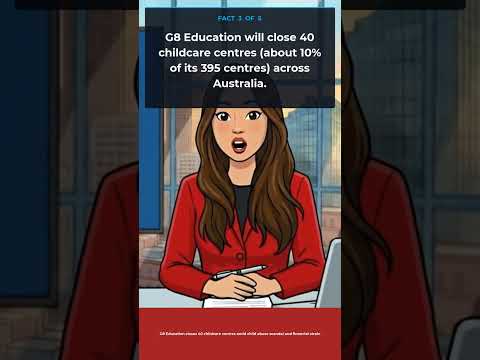 G8 Education closes 40 childcare centres amid child abuse scandal and financial strain | Media Fact