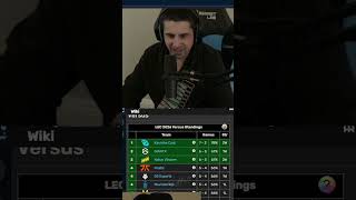 Los Ratones Do Or Die Match