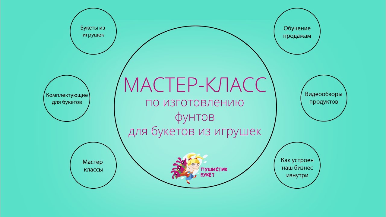 Мастер-класс создания фунтов для букетов из игрушек.