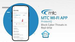 ProtectIQ: Blocking Real Time Threats