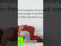 YOGA - a circulatory flow to encourage a healthy, pain free menstrual cycle