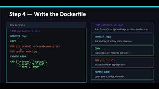 ML Model Deployment with Docker + FastAPI | Full MLOps Tutorial 2026