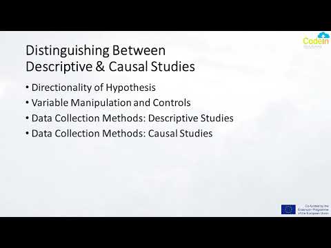 Video: Prečo je dôležité opakovať experimenty a testovať hypotézy rôznymi spôsobmi?