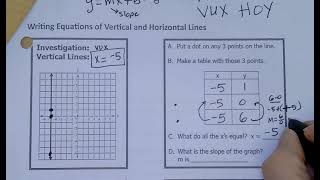 U4D1 slope notes video 5