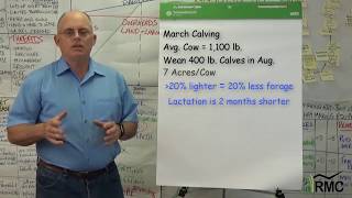 Measuring Production Efficiency