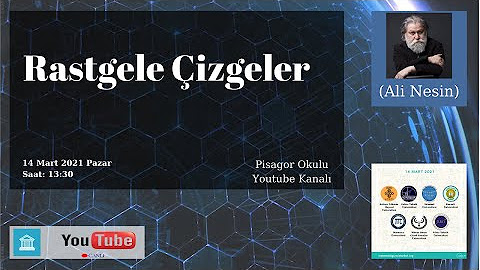 pythagoras youtube