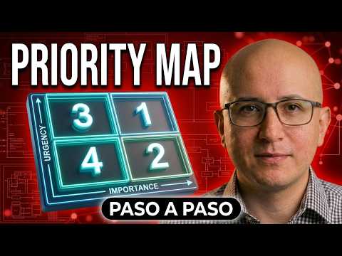 What is and how to make a "PRIORITY MAP"? Step by step. Temp 26 - Ep 405