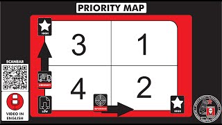 What is and how to make a "PRIORITY MAP"? Temp 26 - Ep 405