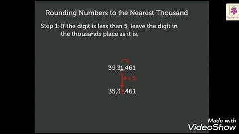 Class VI Mathematics | Chapter - 1 : Estimation Of Numbers