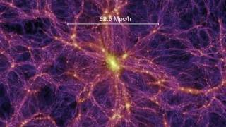 Zoom Into Millenium Simulation of Universe [720p]