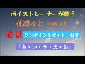 花凛々と/中西りえ by(一社)日本歌謡協会理事 ボイストレーナー新 昇大