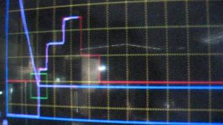 2532 cycle test and pressure test.AVI