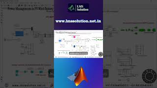 MATLAB Simulation of Power Management in PV Wind Battery DC Microgrid PV Wind Battery DC Microgrid