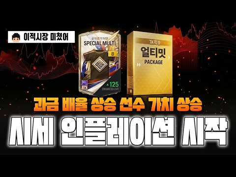 피파4 시세 치얼업 이벤트 물량 폭발 <strong>서민</strong> 구단 영향 고자본 인플레이션 상승 총 정리