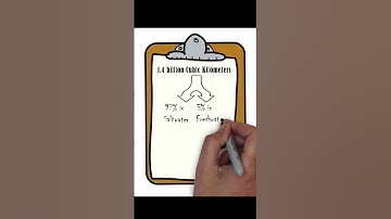 The Truth About Water: The Incredible Journey of Water (Part-2)#eartheducation #ourplanet