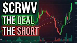 $CRWV: Nvidia Vera Rubin Deal vs. CRWV Short Seller Rumours