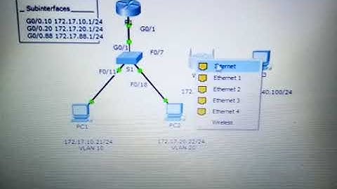 Packet Tracer Configuring Wireless LAN Access