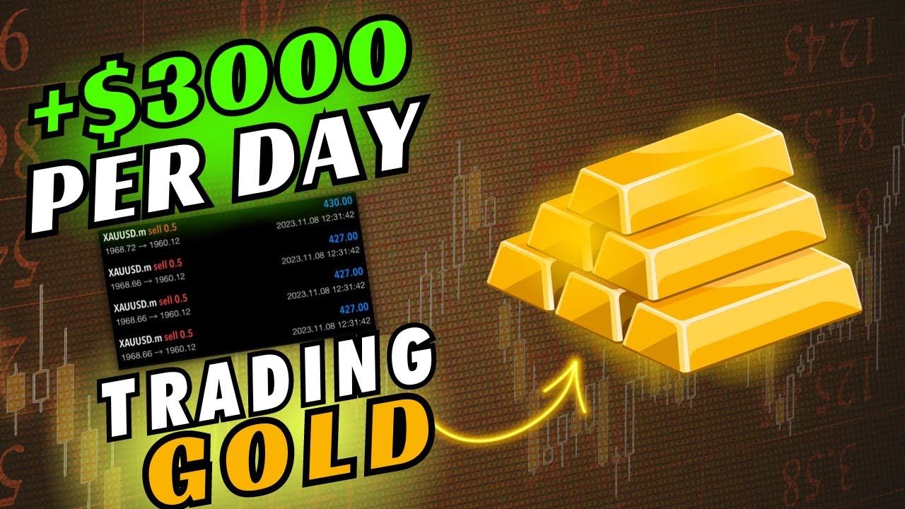 Gold Trading Strategy That NO ONE SHARES | Best Time Frame For XAUUSD GOLD Trading | Fx Trading