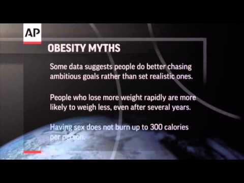 CBD Gummies Help You Lose Weight: Separating Fact from Hype