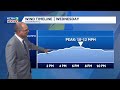 Increasing Delta Breeze in the Valley and Sierra T-Storms