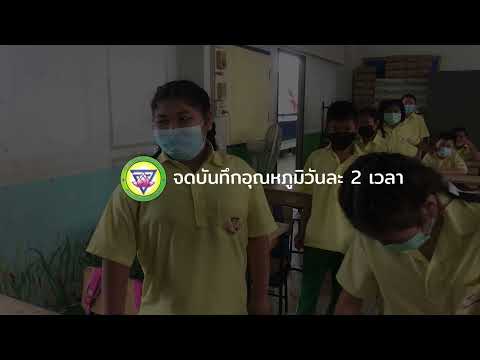ABR SAFETY ZONE | มาตรการ อ.บ.ร. +1 หรือ 6 - 6 - 7 Plus 1 ของโรงเรียนอนุบาลบ้านไร่ | ABR School