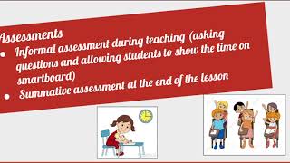 Lesson Plan with Art Integration