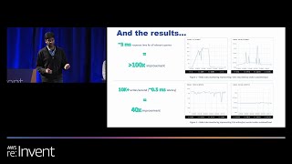 How GAP scaled over 100x using Redis