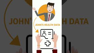 Data Privacy vs. Data Security