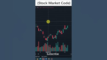 How To Import Image Into Tradingview Chart