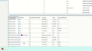Preppin' Data 2023: Week 45 - Fill Down