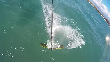 foil ventilation sequence