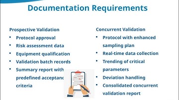 86 SIPHACOS Concurrent vs  Prospective Validation – Key Differences