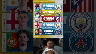 Most Valuable Players Born 2000 💰💫Source: Transfermarket