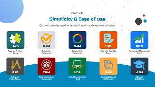 PSB - PERFORMANCE STORYBOARD presentation screenshot 4