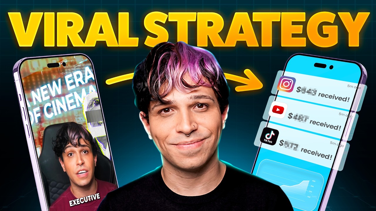 The Clip Farming Strategy MrBeast Uses to Go Viral