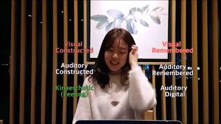 Eye Movements Reflect Basic Cognitive Processes Such As Memory Search