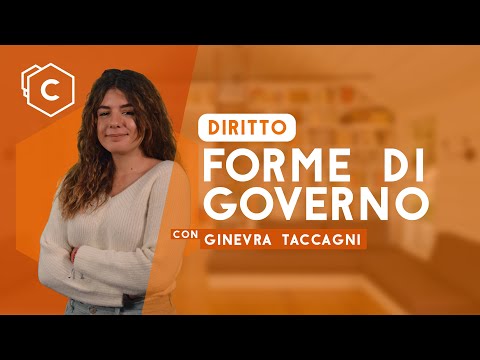 Video: Che cos'è un sistema di governo federale?