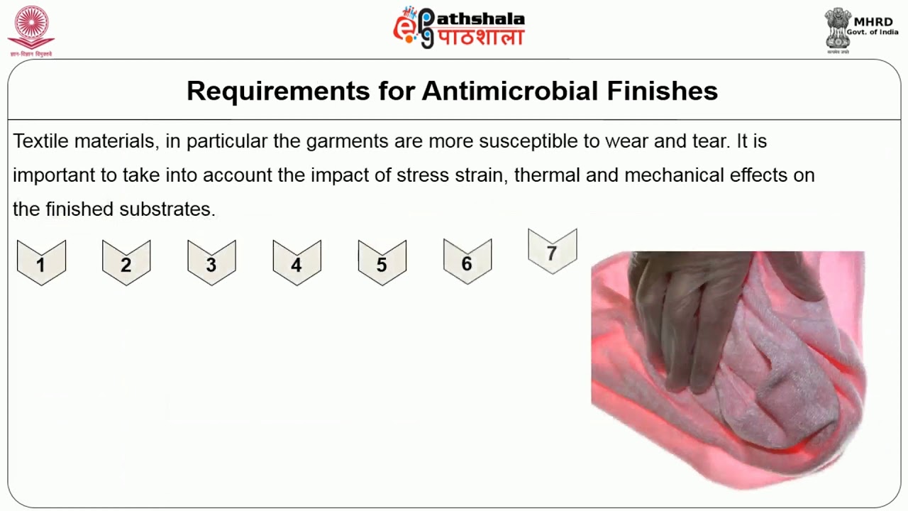 Finishing Agents YouTube