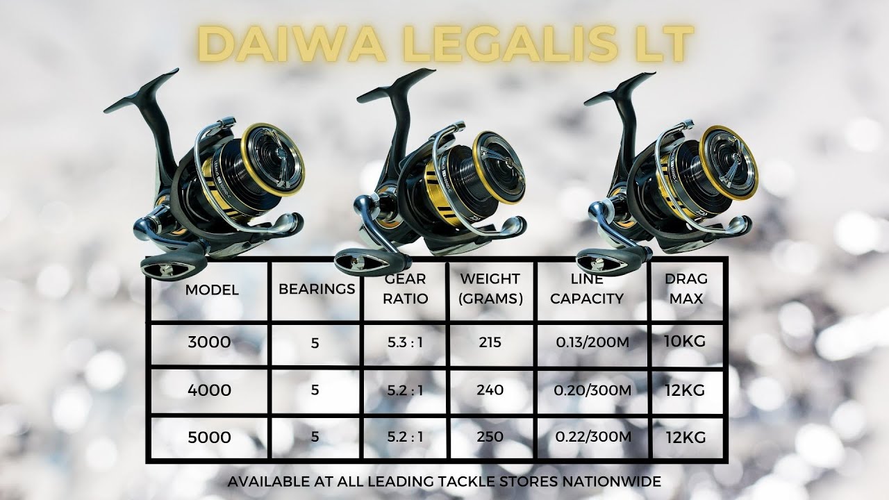 Daiwa Legalis LT Reel Demo 