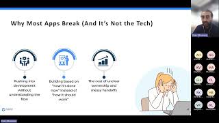 Before You Build: How to Map a Process That Won’t Break Later Webinar Wealth