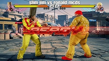 Tekken 7 Custom characters