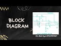 T-twin Oscillator (Group C)