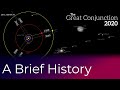 A Brief History of Great Conjunctions