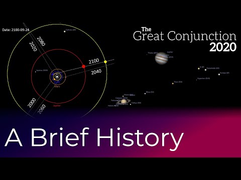 A Brief History of Great Conjunctions