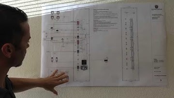 This Video Covers the Control4 Panelized Lighting System