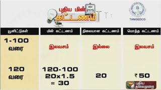 Explained: new electricity fares in tamil nadu 100 units free of
connect with puthiya thalaimurai tv online: subscribe to get the
latest ne...