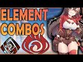 MAX YOUR DAMAGE! ELEMENTAL BREAKDOWN! All ELEMENT COMBOS Explained! Genshin Impact