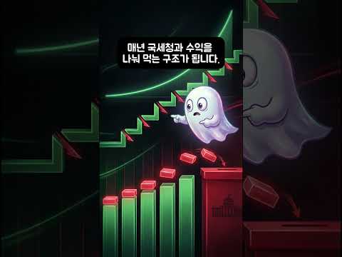 해외 ETF로 벌었는데… 세금에 다 털린다? 😨