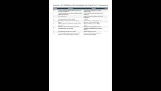 2023 Maine DMV Knowledge Test Class B Test 1   Learnexams